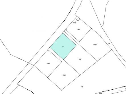 Prodej pozemku pro bydlení, 1 140 m²