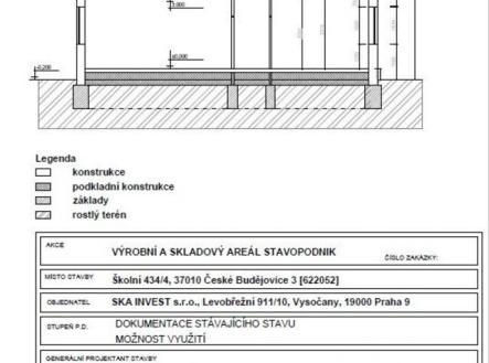 Pronájem - obchodní prostor, 319 m²