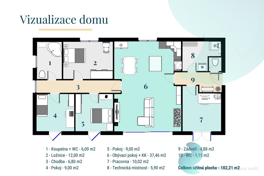 vizualizace-rd-hubenov.jpg
