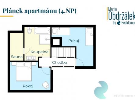 Prodej jiné komerční nemovitosti, 109 m²