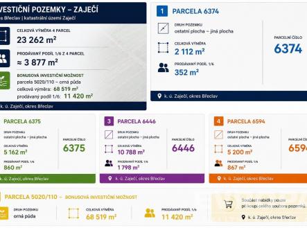Prodej pozemku, zemědělská půda, 15 297 m²