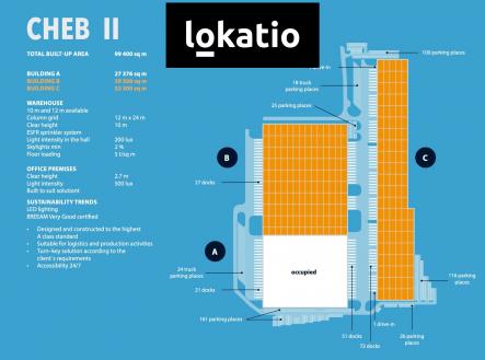 Pronájem - komerční objekt, sklad, 5 500 m²