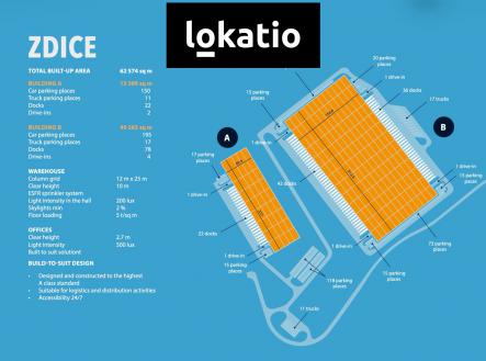 Pronájem - komerční objekt, sklad, 10 000 m²