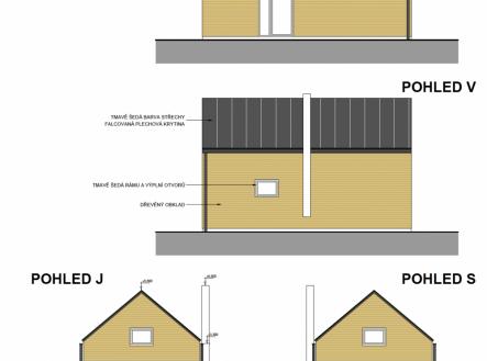 Prodej pozemku pro bydlení, 833 m²