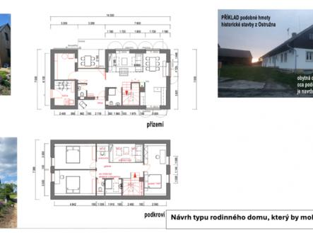 Prodej pozemku pro bydlení, 3 399 m²