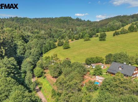 Prodej pozemku pro bydlení, 20 139 m²