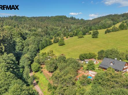 Prodej pozemku pro bydlení, 20 139 m²