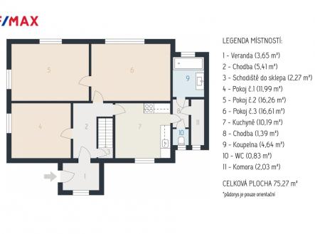 Prodej domu/vily, 73 m²