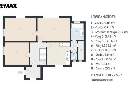 Prodej domu/vily, 73 m²