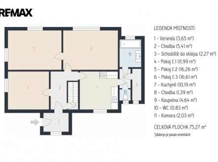 Prodej domu/vily, 73 m²