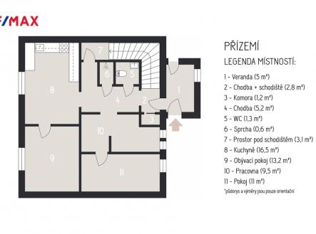 Prodej domu/vily, 248 m²