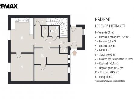 Prodej domu/vily, 248 m²