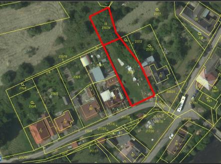 Prodej pozemku pro bydlení, 1 065 m²