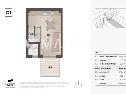 Prodej - dům/vila, 124 m²