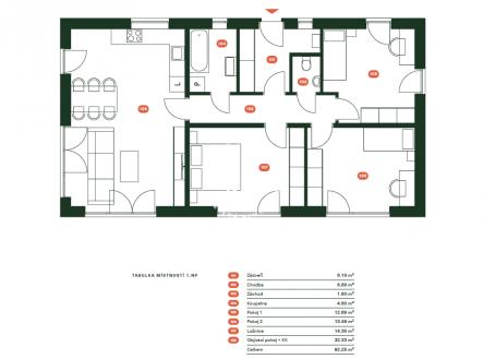 Prodej - dům/vila, 92 m²