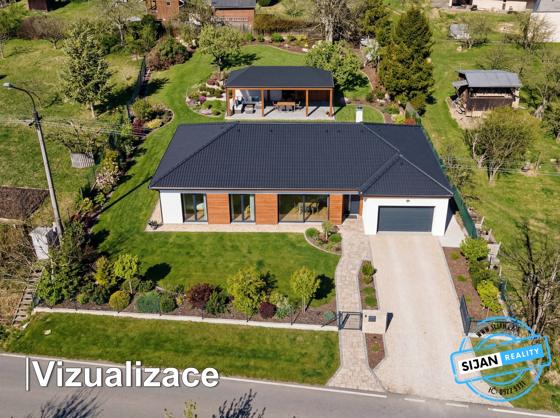 Vizualizace