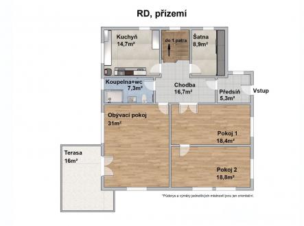Prodej domu/vily, 249 m²