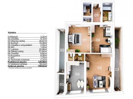 Prodej - dům/vila, 236 m²