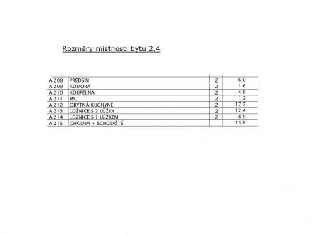 Prodej bytu, 3+kk, 53 m²