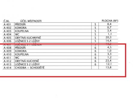 Prodej bytu, 2+kk, 46 m²