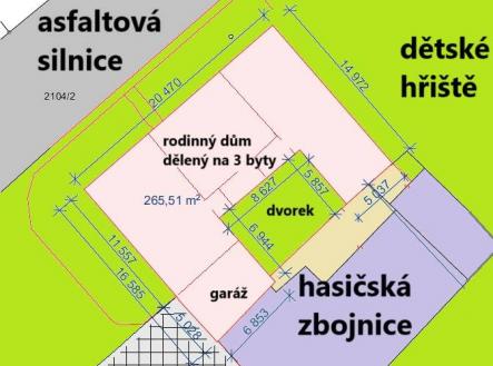 Prodej - dům/vila, 370 m²