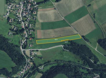 Prodej pozemku, zemědělská půda, 18 529 m²