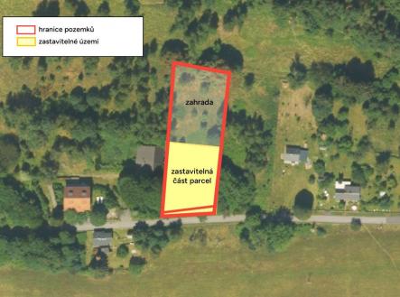 Prodej pozemku pro bydlení, 2 981 m²