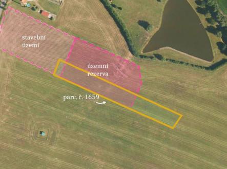Prodej pozemku pro bydlení, 4 428 m²