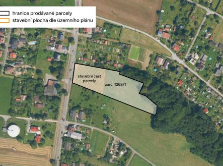 Prodej pozemku pro bydlení, 7 766 m²