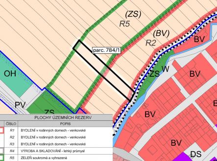 Prodej pozemku pro bydlení, 1 085 m²
