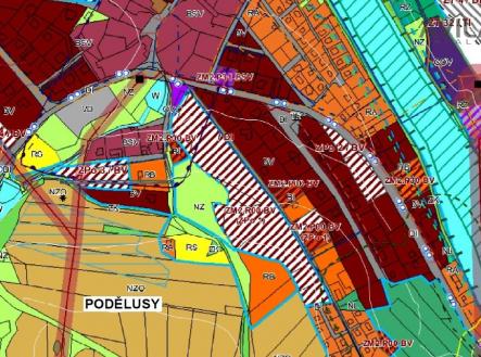 Prodej pozemku pro bydlení, 891 m²