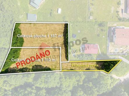 Prodej pozemku pro bydlení, 1 187 m²