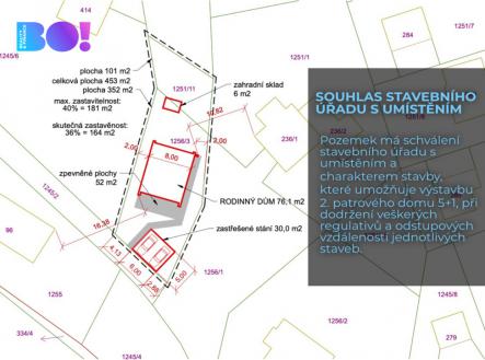 Prodej - pozemek pro bydlení, 455 m²