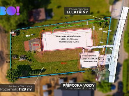 Prodej - pozemek pro bydlení, 1 129 m² obrázek