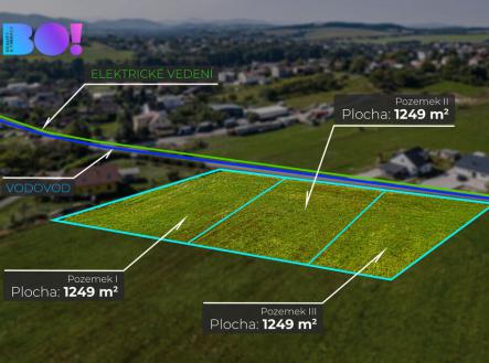 Prodej - pozemek pro bydlení, 1 249 m²