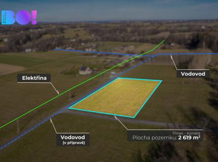 Prodej pozemku pro bydlení, 2 619 m²