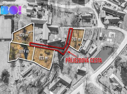 Prodej pozemku pro bydlení, 1 019 m² obrázek