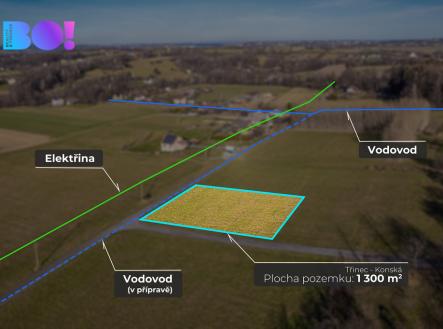 Prodej pozemku pro bydlení, 1 300 m²
