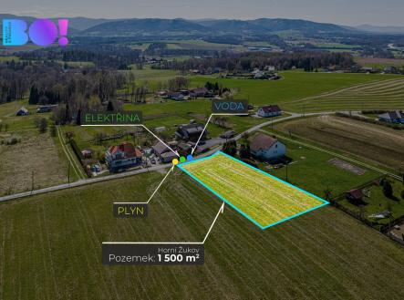 Prodej pozemku pro bydlení, 1 247 m² obrázek