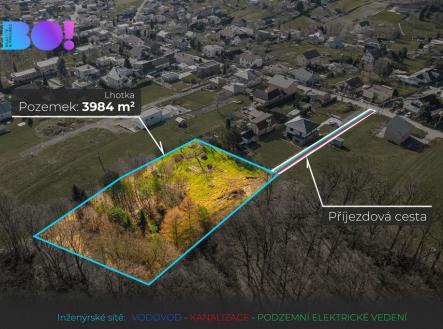 Prodej pozemku pro bydlení, 3 984 m²
