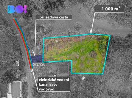 Prodej pozemku pro bydlení, 1 966 m²