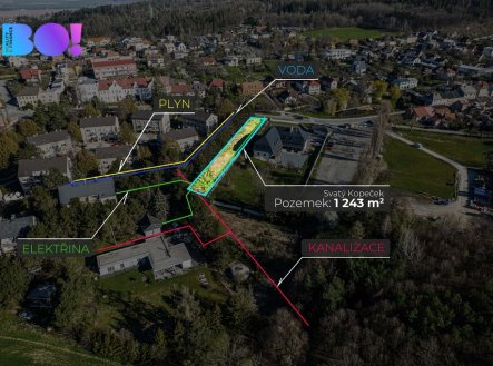Nemovitost