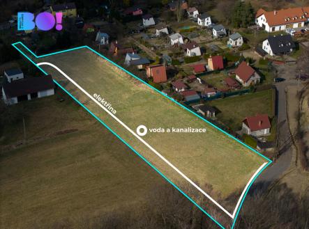 Prodej pozemku pro bydlení, 5 064 m²