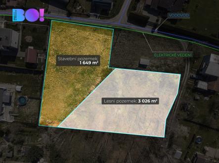 Prodej pozemku pro bydlení, 1 649 m²