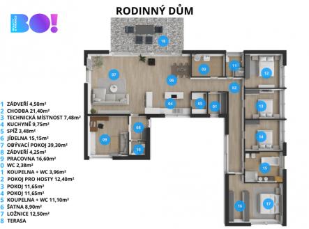 Prodej domu/vily, 196 m²