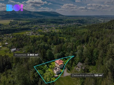 Nemovitost