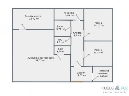 Prodej domu/vily, 106 m²