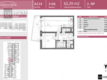 Prodej bytu, 2+kk, 62 m²