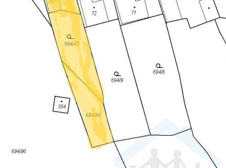 Prodej pozemku pro bydlení, 758 m²