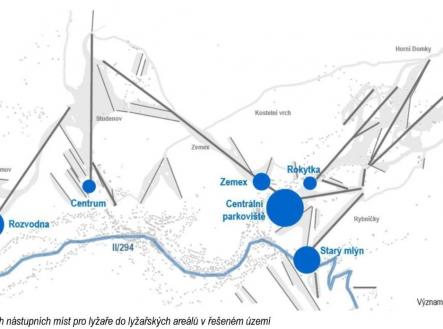 Prodej pozemku pro komerční výstavbu, 6 795 m²